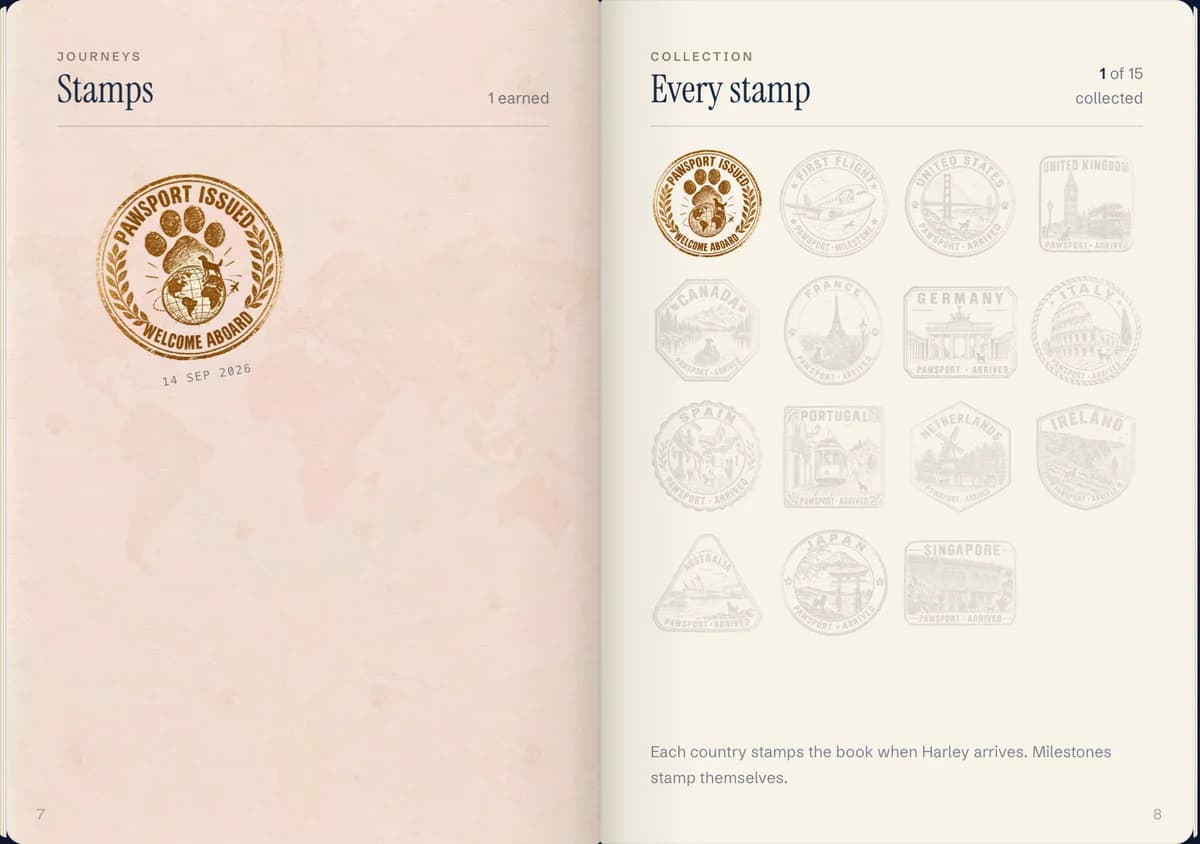 Harley's Stamps pages: the Pawsport issued stamp on the left, and the collection of country stamps still to earn on the right.